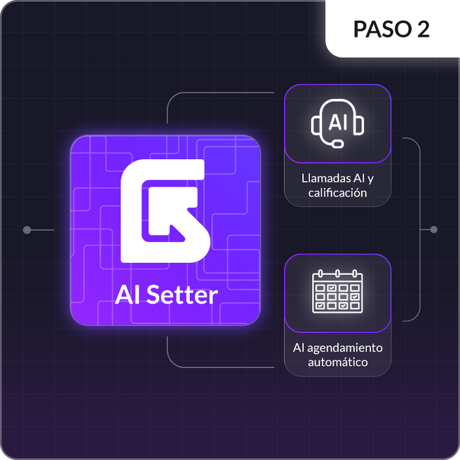 Paso 2 del sistema Leadsgg: AI Setter que llama, califica y agenda reuniones automáticamente